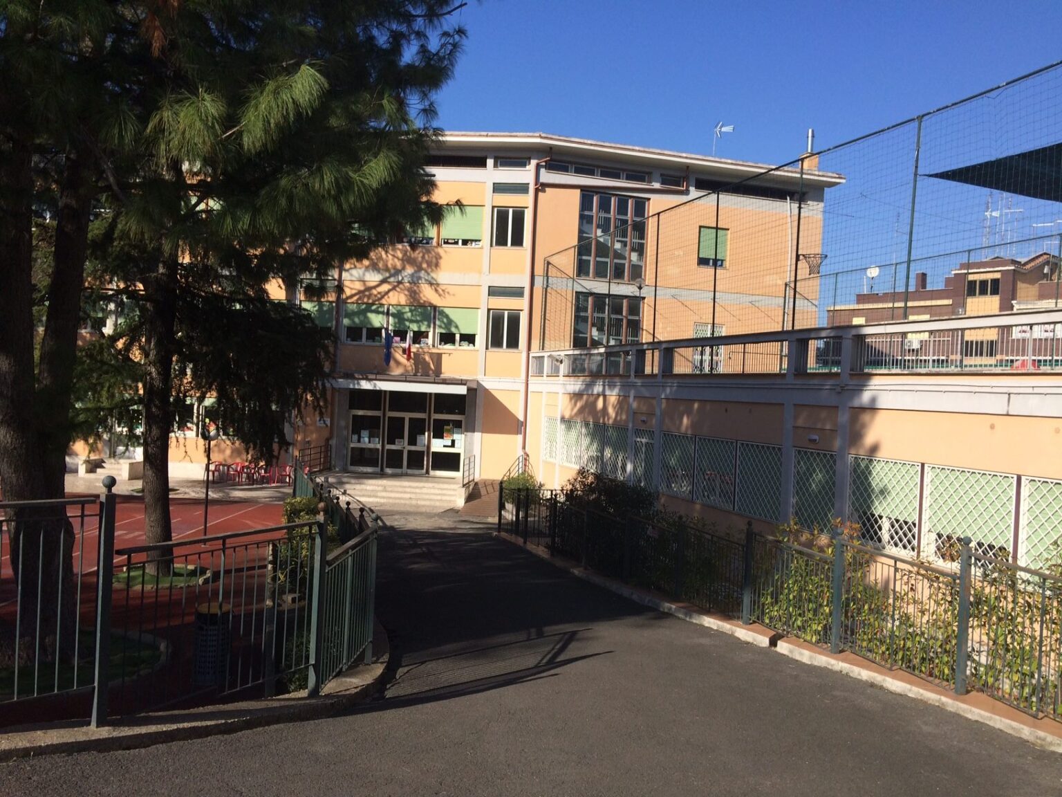 Istituto San Francesco di Sales Contatti